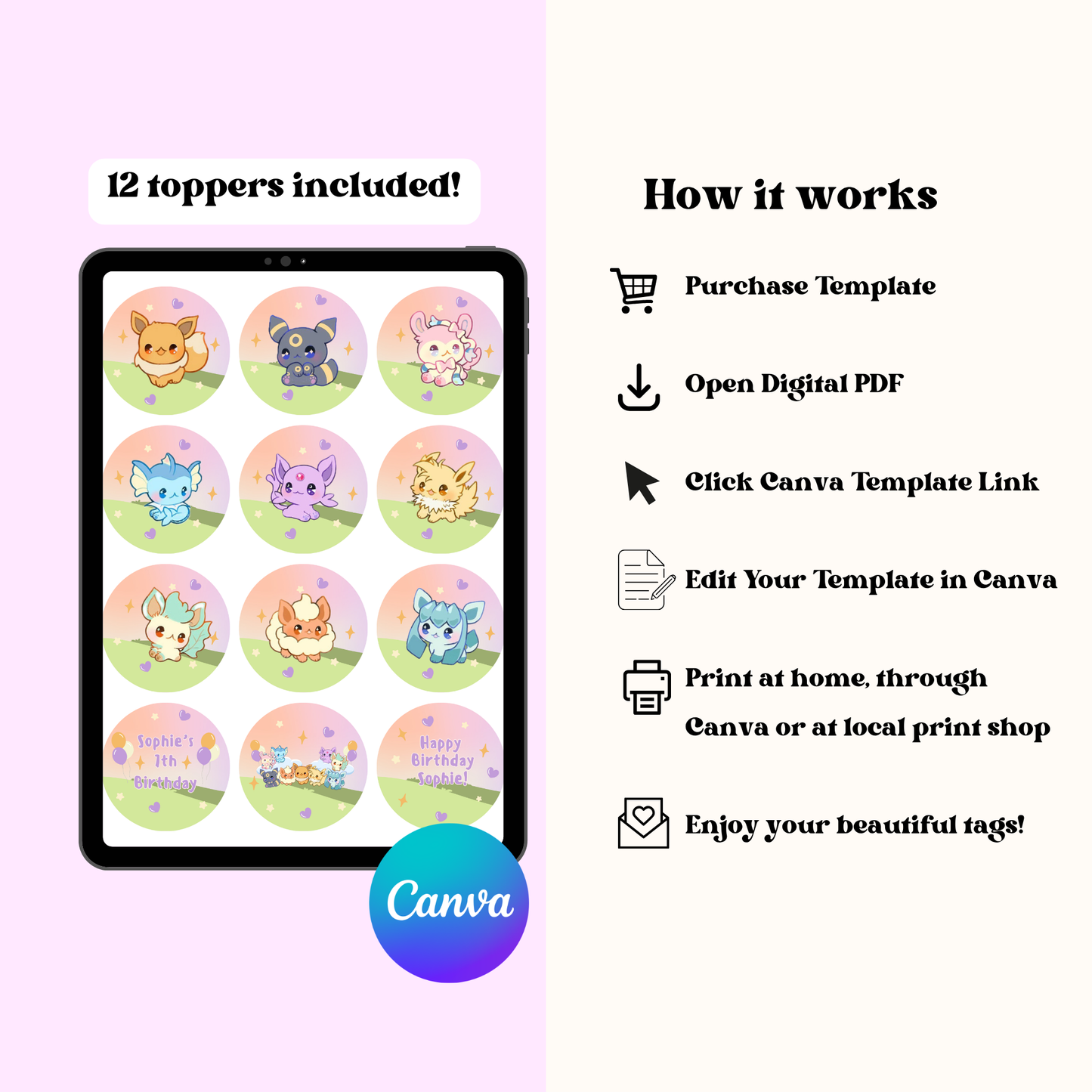 Eevee Cupcake Toppers: Pokemon Birthday Cake Topper Template (Instant Download)