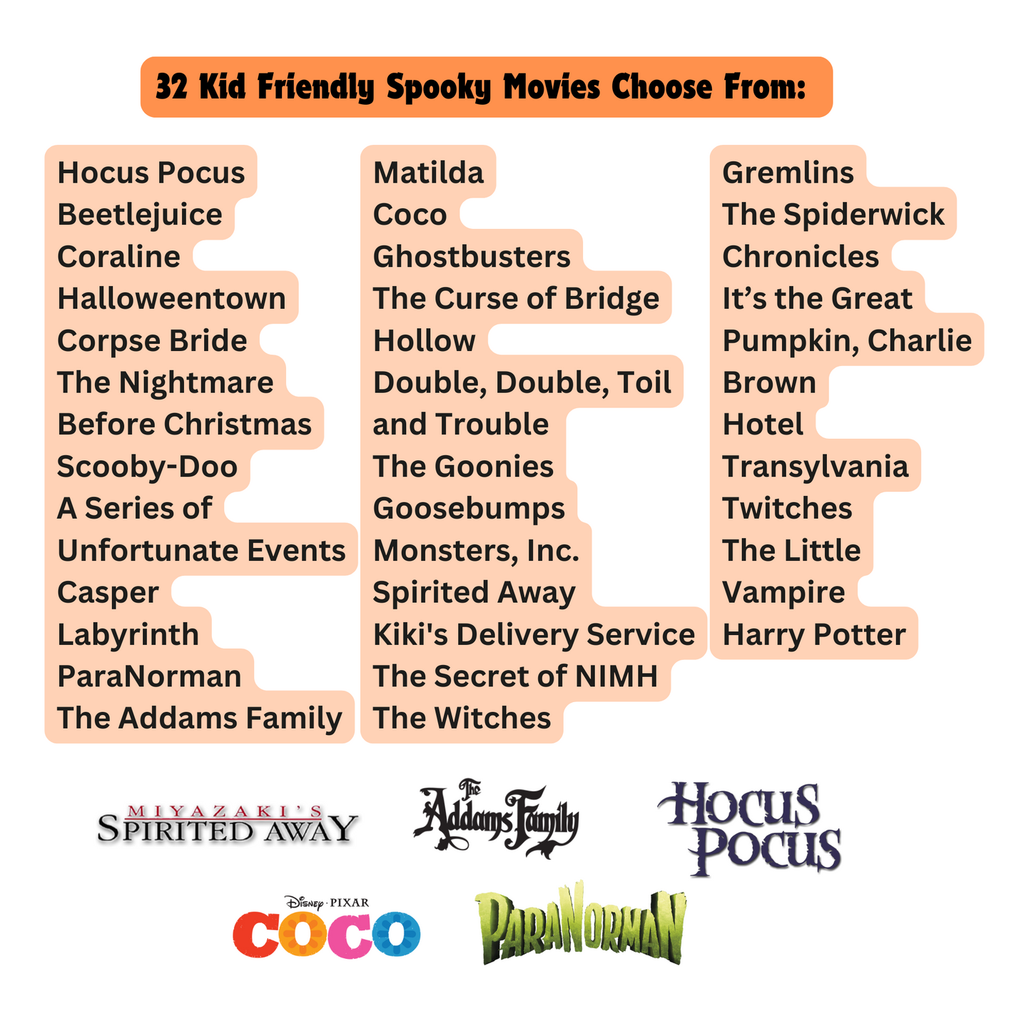 Halloween Dinner and a Movie Night Tickets, 30+ Halloween Movie Night Coupons for Family Movie Night, Kid Friendly Editable Tickets